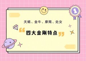 四大回报星座：摩羯天蝎处女金牛，毅力成就梦想