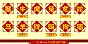 十二生肖11月3日运势：牛龙鼠财运佳，虎兔龙蛇爱情顺