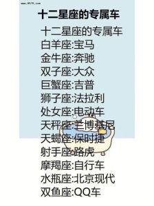 星座揭秘：哪些星座易翻脸，人际交往需平和理解