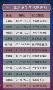 星座揭秘：哪些星座女生最易成校园校花