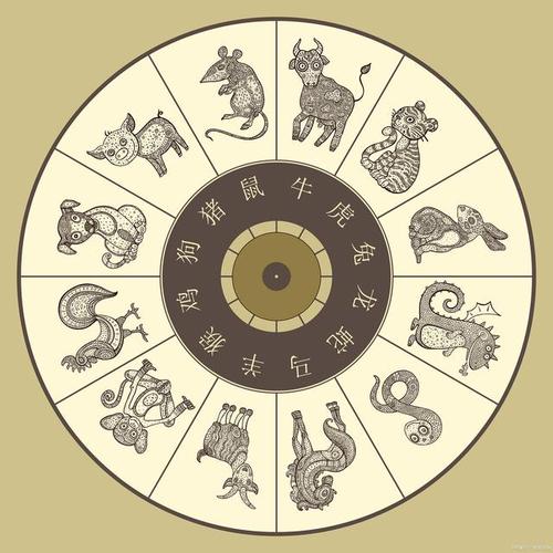 生肖智慧揭秘：龙猴牛的独到智慧