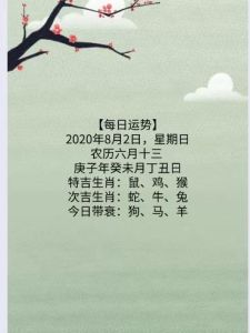 11月7日：属鼠龙猴鸡大吉日，运势爆发！