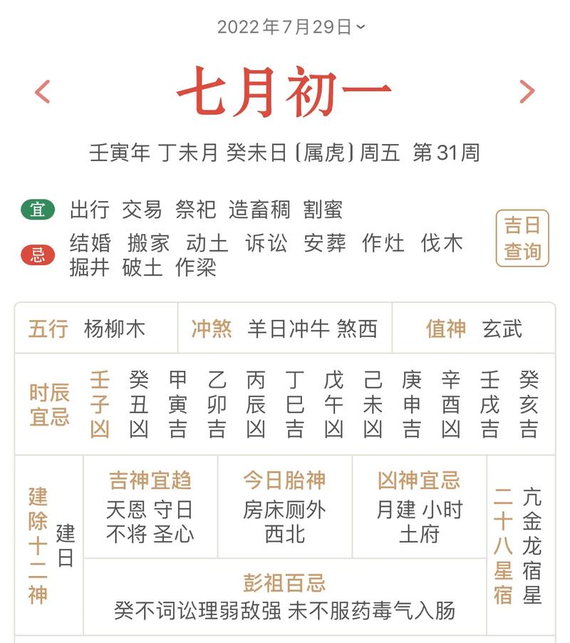 黄历吉凶指南：今日宜忌与传统文化解读