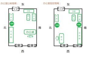 办公室风水布局：提升效率与好运秘诀