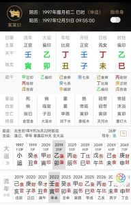 11月2日吉日：甲辰年甲戌月庚午日，属相运势解析