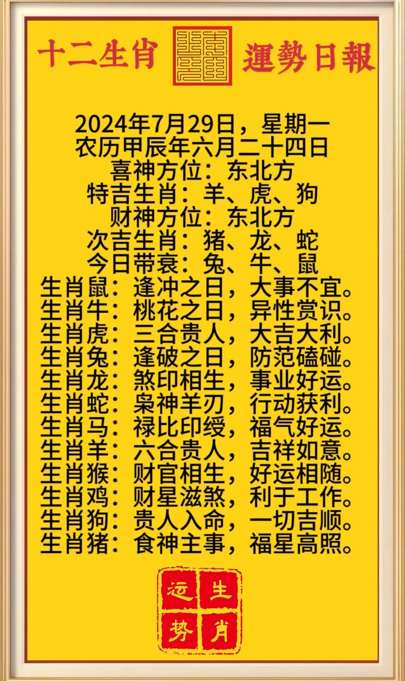 2023甲辰年运势解析：生肖运势及调整建议