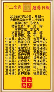 2023甲辰年运势解析：生肖运势及调整建议