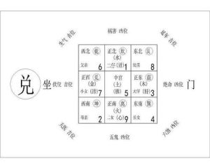 办公室风水布局：提升效率与运势的9大关键原则