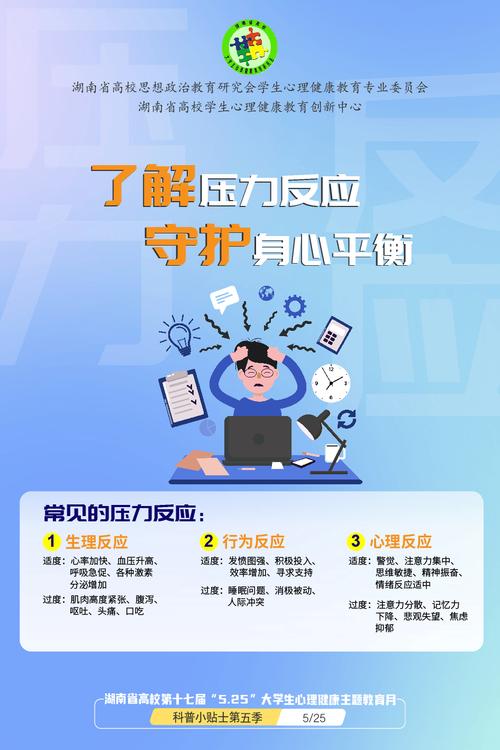 2024心理疏导新策略：缓解压力，提升心理健康