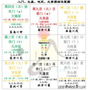 奇门分析揭示：阿进感情复合无望，性格不合成主因