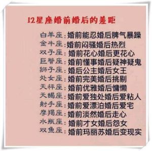 三大星座婚前后爱情转变揭秘
