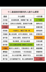 四大星座：情感高标准，真诚至上关系！