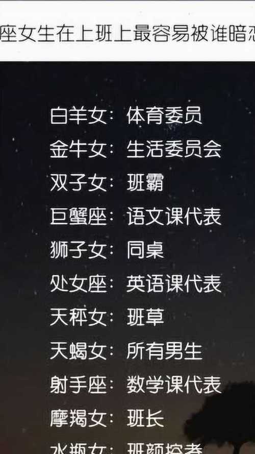 十二星座中，这些星座最坚定追梦
