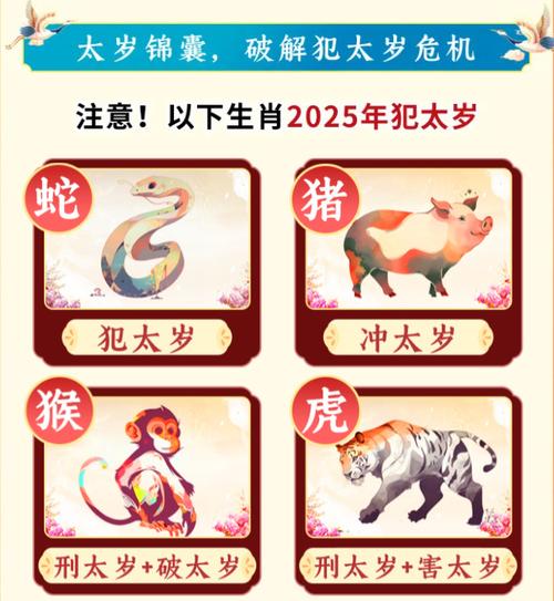 2025生肖运势揭秘：吉祥物与运势一览