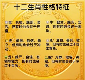 十二生肖记仇特点解析