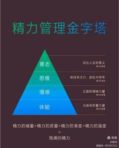 拓展训练必备心理：自信尊重毅力三要素