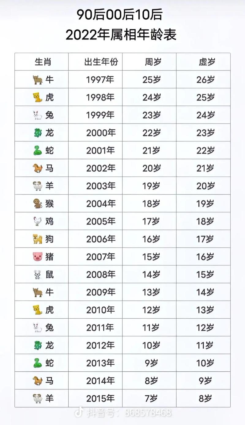 属狗人最佳配对：兔马虎，共筑美满未来