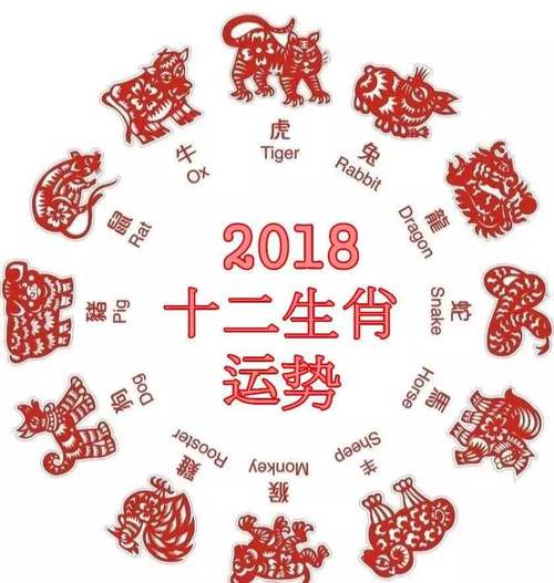 生肖星座运势旺，事业感情双丰收秘诀！