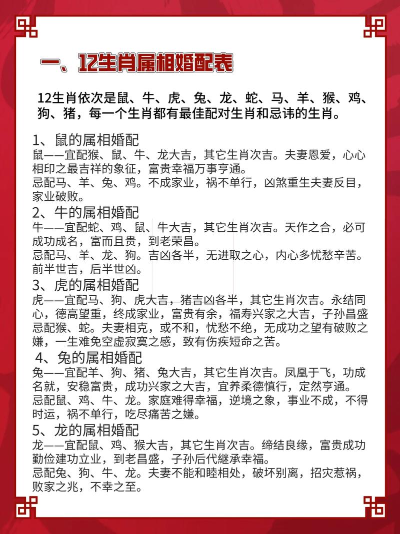 生肖配对指南：六对幸福生肖，揭秘婚姻和谐秘诀