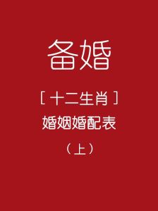 十二生肖高离婚率配对揭秘：价值观差异与婚姻挑战
