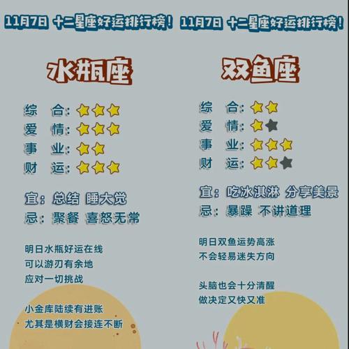 本周星座运势：狮子摩羯天秤亮点多，立冬家庭温馨提示