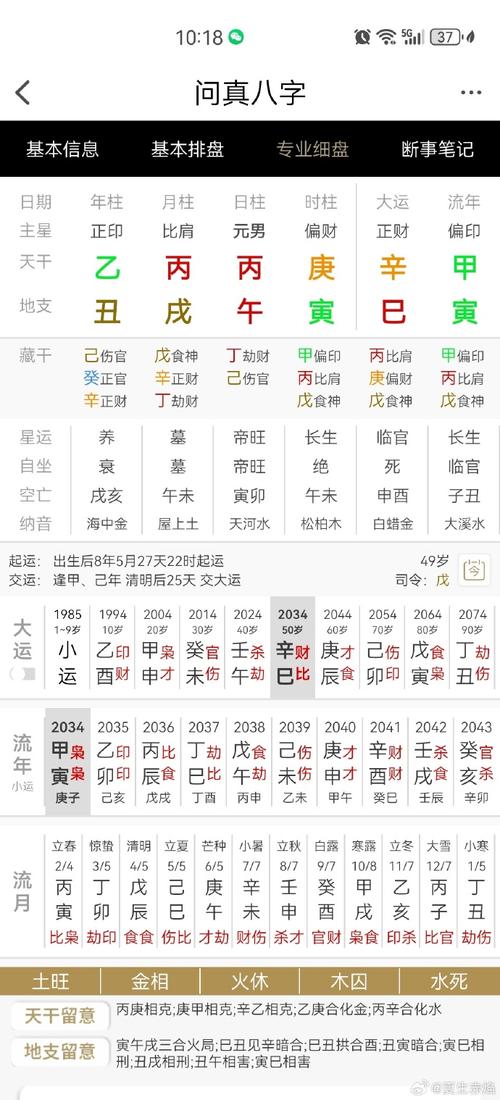 伤官生偏财命格揭秘：财富与创新之路