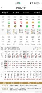 伤官生偏财命格揭秘：财富与创新之路