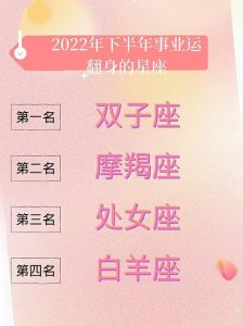 11月运势：四大星座事业腾飞黄金期！