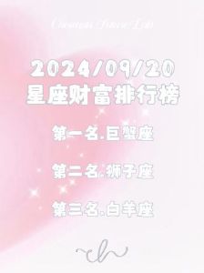 11月星座好运揭秘：木金相位助力事业财运