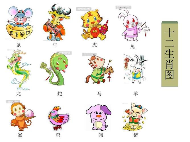 生肖鼠猴龙虎事业腾飞月：抓住机遇迎辉煌