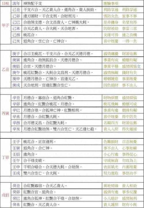 风水煞气解析与化解方法
