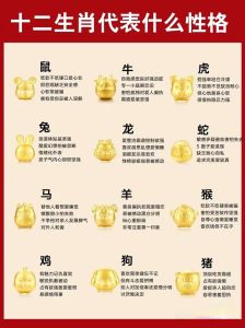 揭秘生肖：影响命运与性格的四大生肖特质