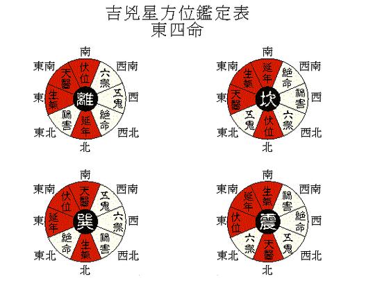 鼠牛虎兔未来六天财运旺，努力铸就幸福人生
