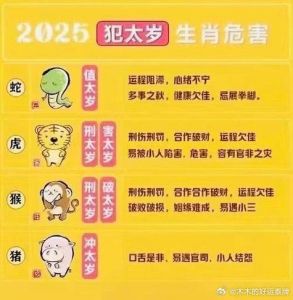 2025乙巳蛇年运势起伏：犯太岁化解指南