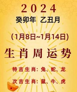 1984鼠年运势：事业财富双丰收，感情健康两无忧