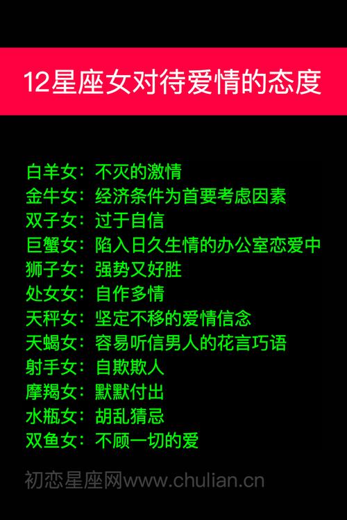 四大星座女孩：爱情与生活的独特魅力