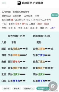 何易骏三易六爻易道：易学融合与创新预测术