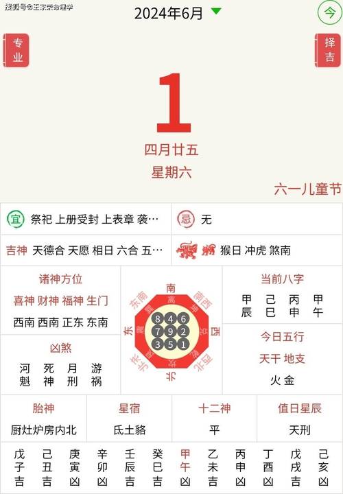 2024年11月6日生肖运势：特吉猪，猴鼠谨慎，事业健康财运指南