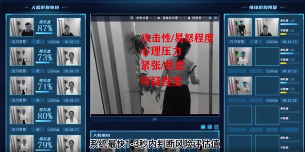 通搜Ai：揭秘心理状态，手机数据分析神器！