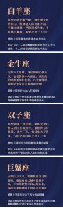 2025年双子座运势解析：起伏不定，全年运势要点