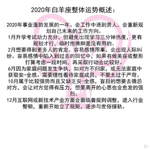 星座运势速览：白羊放松金牛重整 双鱼夯实基础！