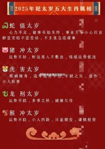 11月生肖运势：龙猴牛巅峰在即，事业财运旺！