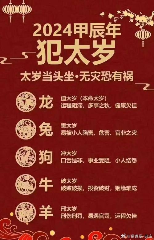 2024年财运生肖：鼠牛龙蛇，实现财富增长的四大秘诀