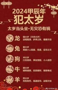 2024年财运生肖：鼠牛龙蛇，实现财富增长的四大秘诀
