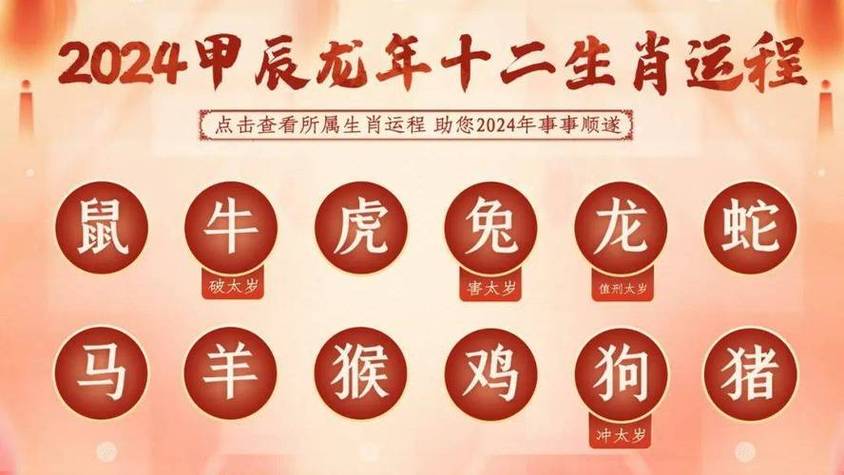 2024属蛇摩羯事业财运详解：转机与正财来袭