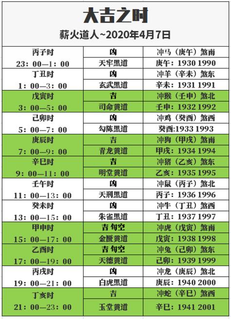 2024年11月7日吉日运势：出行上任好时机，生肖运势详解