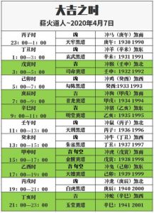 2024年11月7日吉日运势：出行上任好时机，生肖运势详解