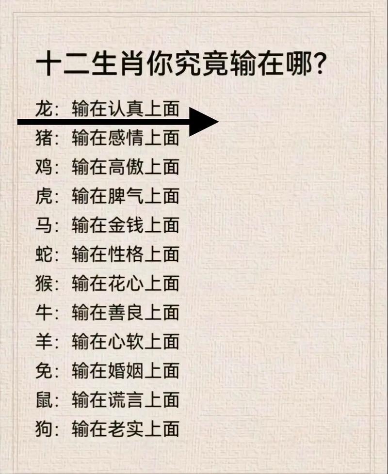 超越生肖，性格匹配才是关键