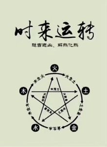 立冬属蛇猴猪运势解析及化解建议