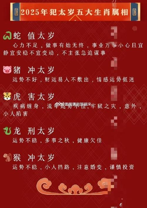 2025运势解析：生肖运势与努力奋斗之道